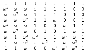 $\displaystyle \begin{array}{ccccccccc} 1 & 1 & 1 & 1 & 1 & 1 & 1 & 1 & 1\\ \oâ€¦ â€¦ 1 & 1 & \omega & 0 & 0 & \omega^{2} & \omega^{2} & \omega^{2} & 1\end{array}$