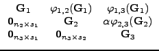 $\displaystyle \begin{array}{ccc} \vec{G}_{1} & \varphi_{1,2}(\vec{G}_{1}) & \vaâ€¦ â€¦c{0}_{n_{3}\times s_{1}} & \vec{0}_{n_{3}\times s_{2}} & \vec{G}_{3}\end{array}$