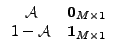 $\displaystyle \begin{array}{cc} \mathcal{A} & \vec{0}_{M\times1}\\ 1-\mathcal{A} & \vec{1}_{M\times1}\end{array}$